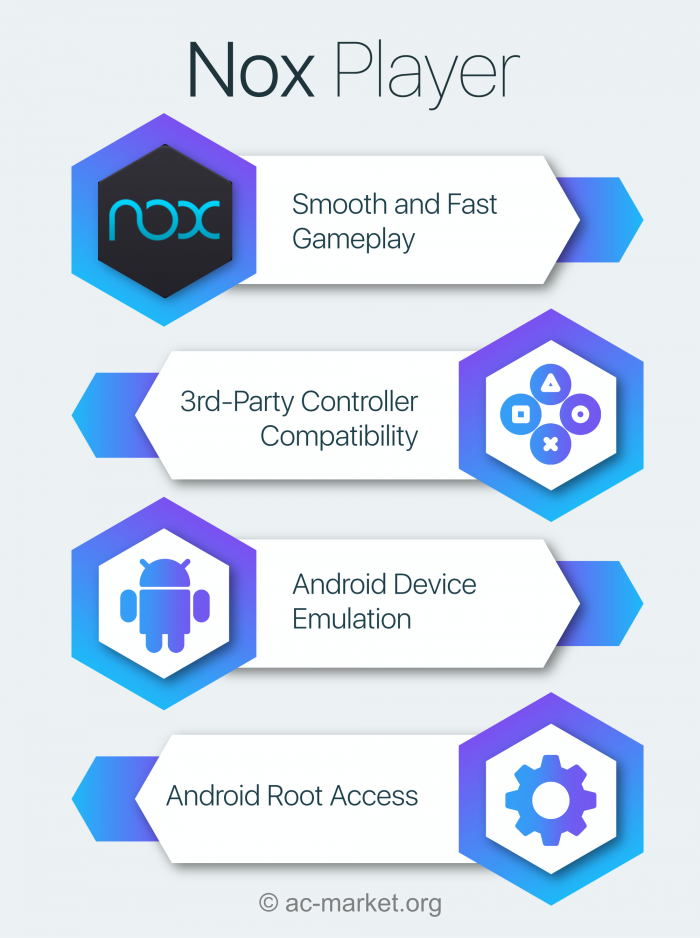 bluestacks vs nox emulator