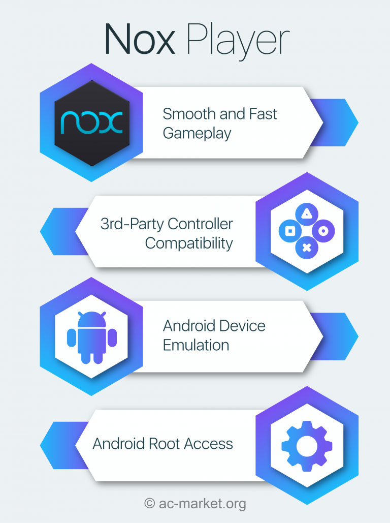 nox app player troubleshooting