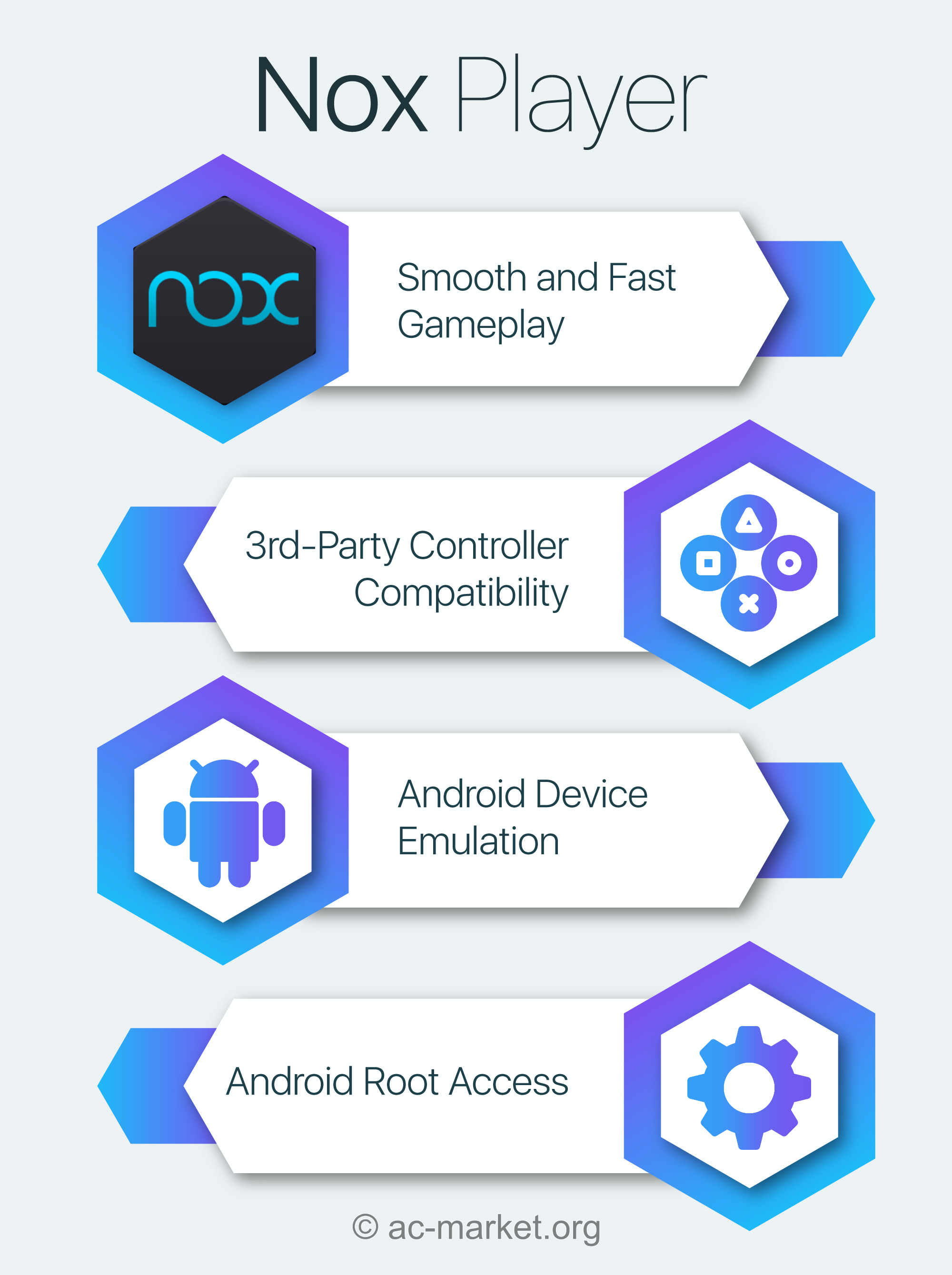 Nox Player Android Emulator App Download